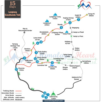 route map