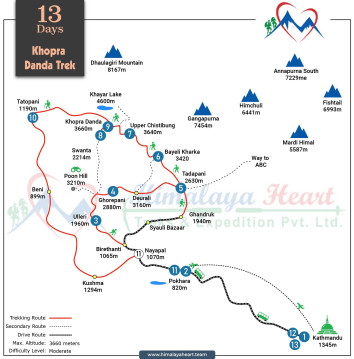route map