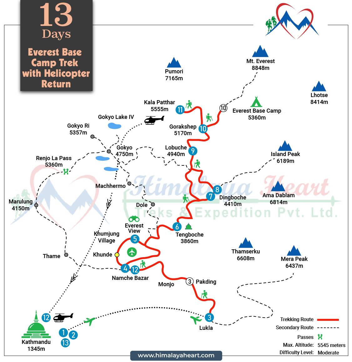 route map