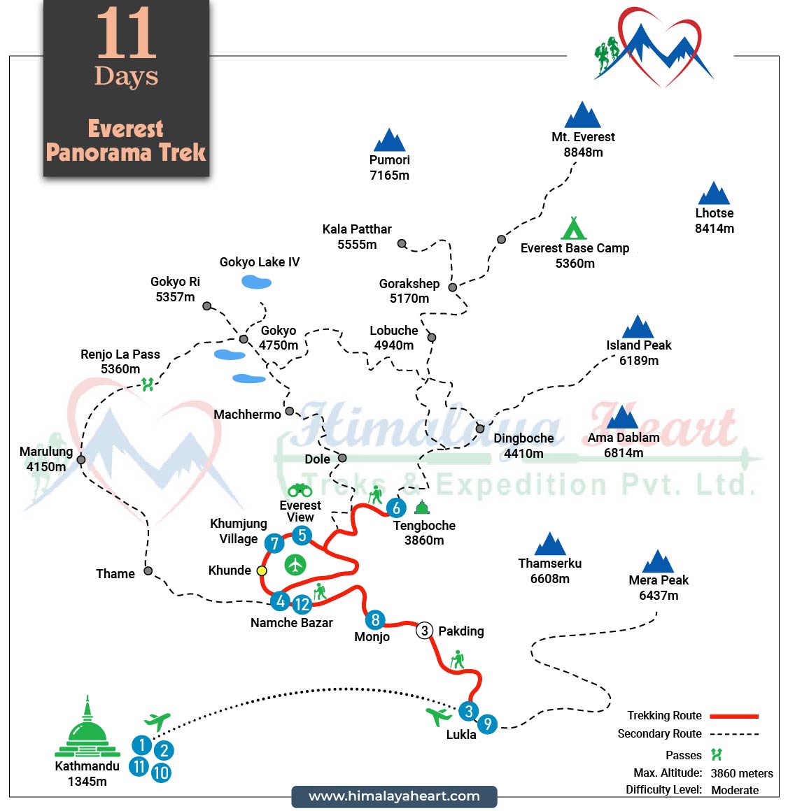 route map