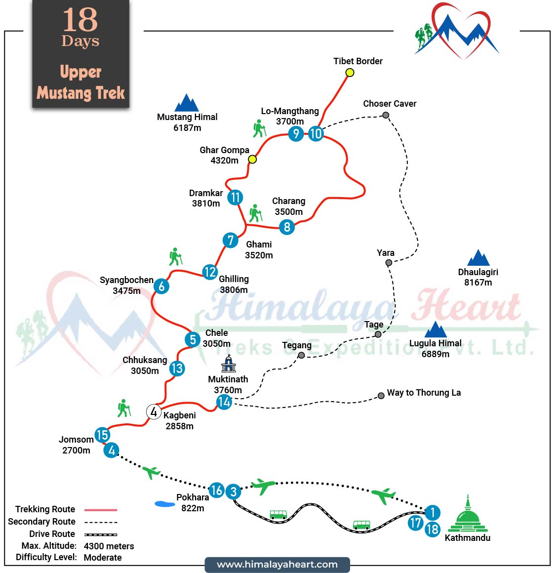 route map